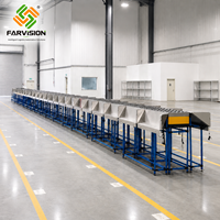 Trieur de roues intelligent à haute efficacité pour l'automatisation logistique |   Composants informatiques, solutions complètes et distributeur mondial