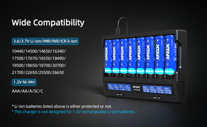 Personalizado OEM su logotipo 8 canales Smart <span class=keywords><strong>18650</strong></span> 21700 celdas baterías capacidad probador 3,6 V Li-ion Ni-MH cargador de baterías - Product Image 4