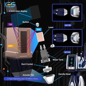 Machine professionnelle Kes 755+808+940+1064 à quadruple longueur d'onde, diode laser pour l'épilation, pour clinique - Product Image 6