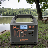 Générateur Solaire Portable d'Extérieur Mini Silencieux, Centrale Électrique 200W Alimentée par Panneau Solaire avec Batterie LiFePO4 et Prise Secteur