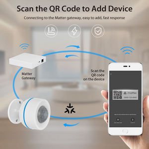 MT-PD07TM Security Alarm <b>Wireless</b> Tuya Matter Smart PIR Detector Motion <b>Sensor</b> with <b>Temperature</b> Humidity Detection - Product Image 3