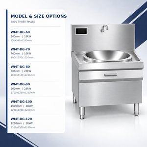 Cocina de Inducción Comercial de Gran Tamaño, 15-30kW, 380V, Un Solo Quemador, 600-1200mm, Tipo Piso, para Cocina Centralizada - Product Image 2