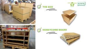 Custom Size Heavy-Duty Honeycomb Cardboard Cargo <strong>Box</strong> for Industrial Transport - Product Image 5