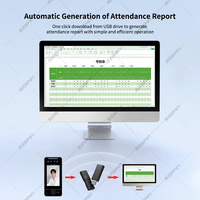 Machine de pointage biométrique par empreinte digitale, réseau TCP/IP, enregistreur de présence des employés, contrôle d'accès par reconnaissance faciale/empreinte digitale/carte d'identité