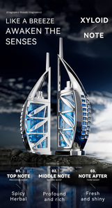 สเปรย์น้ำหอมกลิ่นธรรมชาติที่ทันสมัย - Product Image 6