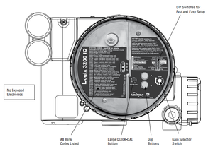 ระบบลมแบบนิวเมติกพร้อม Logix 3200MD Digital HART Ball แบบสองสาย รองรับสัญญาณอินพุต 4-20mA รับประกัน 3 ปี - Product Image 4