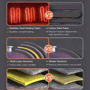 Forno a Legna per Pizza per Uso Professionale, Cuoce Rapidamente la Pizza Napoletana con Elevato Masso Termico per Prestazioni Costanti - Product Image 6