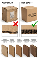 Carton logistique à double paroi robuste, conception personnalisée, boîte d'expédition express, écologique