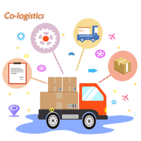 1688 Agent Sourcing pour Dropshipping Inspection de produits professionnels Gestion des stocks Prix compétitifs Camionnage ferroviaire