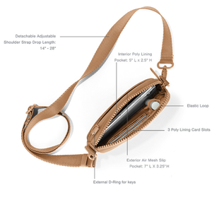 YOUK 2025 été nouveau luxe néoprène fermeture à glissière Portable sportif sac à bandoulière personnalisé coque de téléphone unisexe Mini <span class=keywords><strong>Sport</strong></span> <span class=keywords><strong>ceinture</strong></span> - Product Image 4