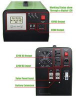 Générateur solaire portable SNADI 1000W pour la maison, 12V 24V 1000w 1500W, générateur solaire tout-en-un, système hors réseau pour la maison