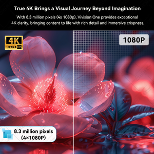 MEMC HDR10 Android9 3 + 32G <span class=keywords><strong>Wifi</strong></span> Vidéo Projecteur <span class=keywords><strong>Meilleur</strong></span> Home Cinéma Vivision One Laser Projecteur RGB Triple Laser 4k Projecteur - Product Image 5