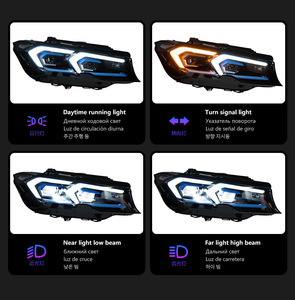 Nuovi Fari LED Auto per <span class=keywords><strong>Serie</strong></span> <span class=keywords><strong>3</strong></span> G20 G28 330i M340i 2023-2025, Kit di Conversione 6000K DRL - Product Image 4