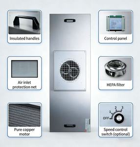 Nuevo Filtro de Aire ANHE, Unidad de Filtro de Ventilador H13-U17, Elemento Filtrante con Marco de Aluminio Comprimido para Cuarto Limpio - Product Image 4