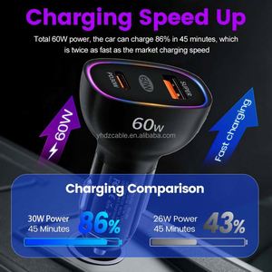 60W <b>USB</b>-<b>C</b> + <b>USB</b> PD & QC3.0 Fast Charging Car Charger with LED Ambient Light for Laptop & Camera - Product Image 5