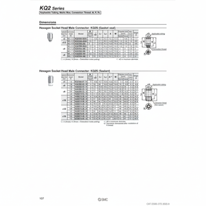 Raccord instantané SMC Pneumatics KQ2S04-01NS pièces pneumatiques - Product Image 1