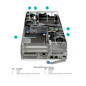 Sistema HPE XD220v de Alta Densidad para HPC/AI, 5.ª Generación de Procesadores Xeon, Montaje en Rack 2U para Centro de Datos/Investigación Científica - En Stock - Product Image 5