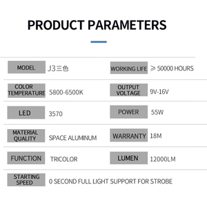 Chất lượng cao 3-inch ba-màu bi <span class=keywords><strong>LED</strong></span> Đèn sương mù chiếu 12V 55W 3000K 3800K 6000K J3 cao/thấp chùm mới cho xe ô tô - Product Image 5