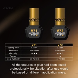 กาวติดขนตาสำหรับพันธมิตรในการจัดจำหน่าย - Product Image 6