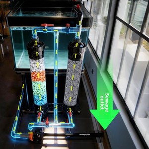 Filtro a Colonna Biochimico Esterno Shigawa Ultra-Silenzioso e Salvaspazio con Forte Filtrazione per Acquario - Product Image 3