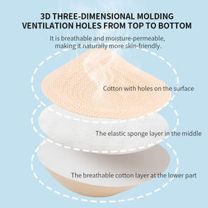OEM/ODM Xinxinmei yumuşak pamuk ameliyat sonrası meme protezi, mastektomi için silikon içermeyen hafif sünger göğüs pedi - Product Image 6