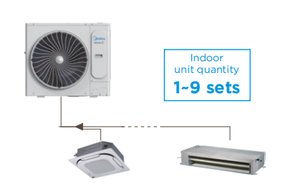 Unidades Interiores Conectables Midea de 18kBtu Serie Atom Solo Frío, Cantidad de hasta 9, Compre un Sistema de Aire Acondicionado HVAC Comercial - Product Image 5