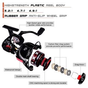 <span class=keywords><strong>Moulinet</strong></span> de pêche résistant à l'eau 21KG Max Drag Power pour bar <span class=keywords><strong>brochet</strong></span> matériel de pêche - Product Image 5