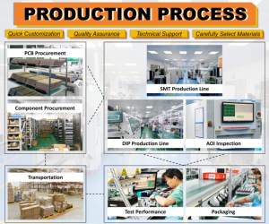 OEM chuyên nghiệp công nghiệp tùy chỉnh ổ đĩa động cơ bảng điều khiển sản xuất các giải pháp lắp ráp pcba - Product Image 4