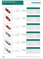 Raccord rapide universel 5-en-1 en acier inoxydable SS304, type de sécurité pour échappement, raccord cannelé 1/4" NPT, connecteur pneumatique, origine Chine, 0,2 kg