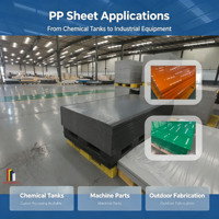 Matériau PP certifié résistant aux UV, à la corrosion et ignifuge ; Excellent maintien ; Soulagement de la pression