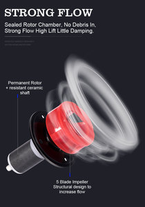 Thông minh biến tần số Máy bơm nước cho bể cá dòng chảy mạnh mẽ với kỹ thuật số điều khiển lưu lượng - Product Image 3