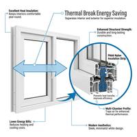 Ventana Exterior Abatible de Aluminio Resistente con Mosquitera para Jardín, Gazebo o Terraza, Precio de Fábrica Profesional