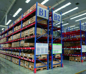 CPX5322 ชุดควบคุมและสวิตช์ 253A PLC - Product Image 5