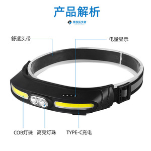 Headlamp Dual Light Source Rechargeable Led Fishing Outdoor Lighting With <b>Dimmer</b> Function Type C Charging - Product Image 3