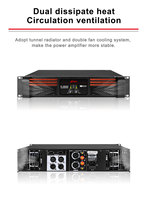S-21000 Produits très vendus Amplificateur de puissance HIFI professionnel de classe H 3U 3200 Watts pour fête en plein air