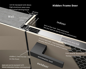 Puerta Interior de Aluminio y Madera de Alta Calidad, Aislamiento Acústico, Impermeable, para Oficina, Hotel, Apartamento, Tamaño y Color Personalizables - Product Image 6
