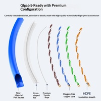 Câble réseau LAN RJ45 Kneysum Cat6 intérieur en cuivre sans oxygène, paire torsadée 8 conducteurs 305M OFC UTP, noir