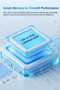 Router WiFi 4G LTE Inalámbrico Portátil con Ranura Nano SIM, Carga USB C, <span class=keywords><strong>Velocidad</strong></span> de 150 Mbps, Diseño Compacto y Portátil para el Hogar o Viajes - Product Image 4