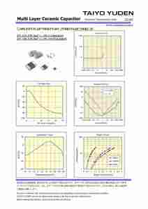 Condensateur céramique 106 pour équipement électronique général - Product Image 3