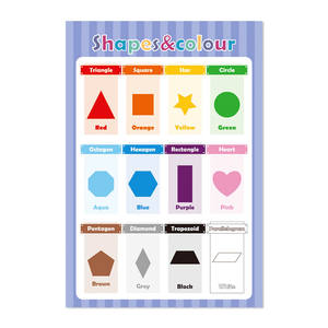 Gráficos <span class=keywords><strong>de</strong></span> aprendizaje temprano para niños pequeños, carteles educativos del alfabeto <span class=keywords><strong>Abc</strong></span>, impresión personalizada - Product Image 4