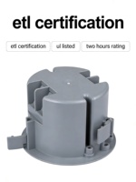 Boîtier de jonction électrique mural non métallique en PVC bleu homologué ETL, IP55, EL, américain, 18 pouces cubes, pour interrupteur et prise, OEM