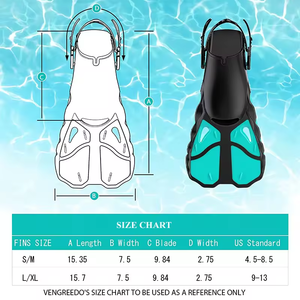 Penjualan Panas Set Snorkel Menyelam HD Dewasa Masker Kaca Lensa Tunggal Sirip Peralatan Renang Snorkeling Scuba Karet PC Dapat Disesuaikan OEM - Product Image 6