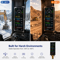 Módulo LCD TFT de Barra de 6.9 Pulgadas, 720*1440 IPS MIPI 60Hz, Retroiluminación LED de Borde, 1000 Nits, Visualización Completa, -30°C~+85°C, Pantallas para Exteriores