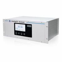 Analyseur de traces d'oxygène industriel CI-PC96 0-1000ppm pour la surveillance des gaz de séparation d'air