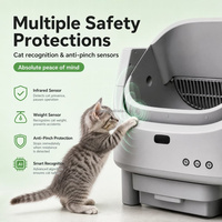 Songya Automatische Katzentoilette IP67 Wasserdicht Sicher Umweltfreundlich Leise Rutschfest Dick