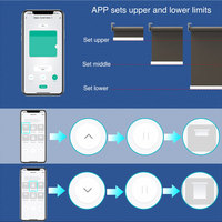 Motor Inteligente para Cortinas Electrónicas Tuya WiFi o Zigbee con Batería de Litio para Uso en Oficina, Persianas Enrollables Motorizadas