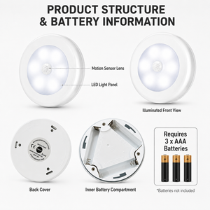 ไฟกลางคืน LED อัจฉริยะทรงกลม พร้อมเซ็นเซอร์ตรวจจับความเคลื่อนไหว ใช้พลังงานจากแบตเตอรี่ ติดตั้งได้กับตู้เสื้อผ้า ตู้เก็บของ ข้างเตียง ห้องนอน - Product Image 3