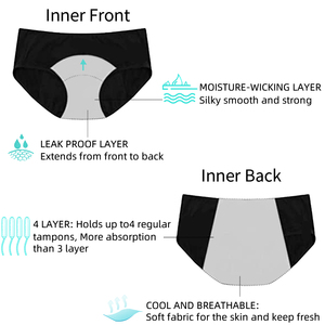 Bragas de encaje para mujeres, ropa interior calada de flujo intenso, a prueba de fugas - Product Image 5