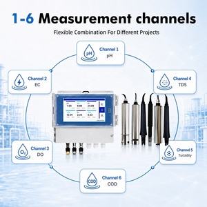 Analizador Inteligente de Calidad del Agua Multiparamétrico GWQ-MP200 |   PH, DO, Turbidez, DQO, DBO - Product Image 1