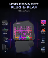 Combo clavier et souris de jeu à une main TF900, filaire USB, mini clavier de jeu, rétroéclairage 7 couleurs, 3600 DPI pour joueur PC